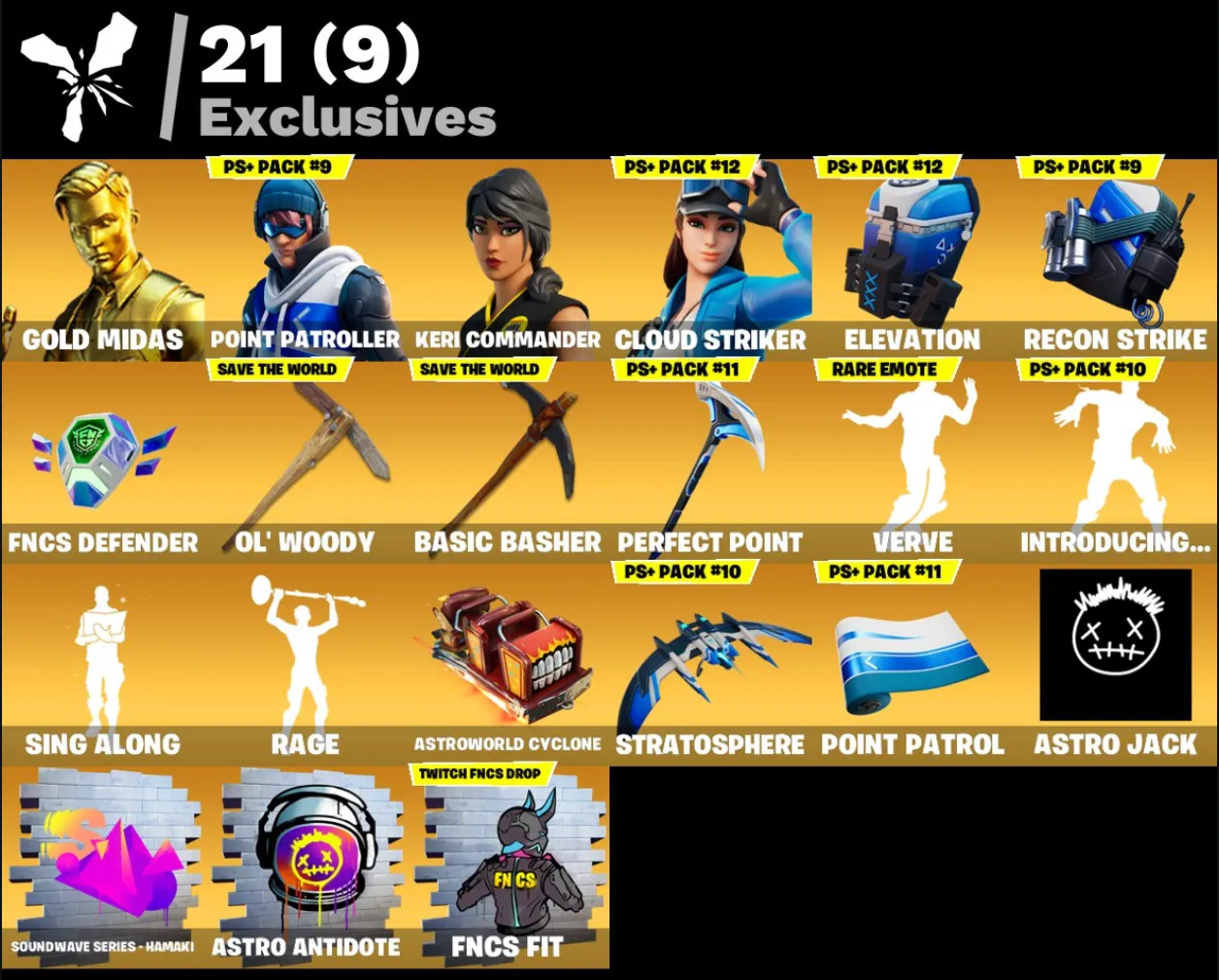  FN (ALL PLATFORMS) CHANGE MAIL 💎 111 skins (18 paid) • 200 VB • Full access • Warranty 